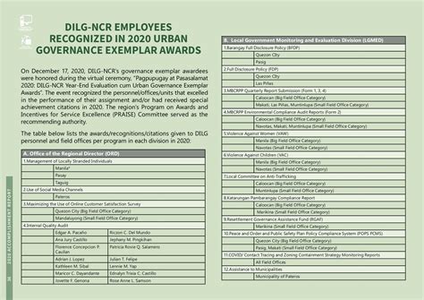 Dilg Ncr 2020 Lgrrc Report Itudilgncr Page 48 Flip Pdf Online Pubhtml5