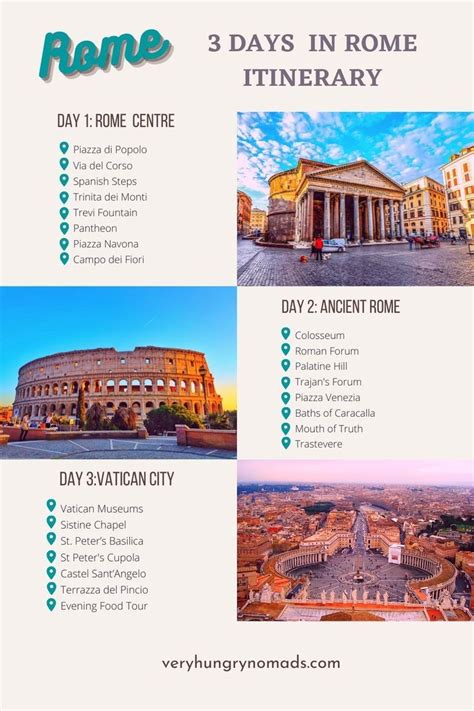 The Perfect 3 Days In Rome Itinerary 2024 Rome Travel Guide Rome