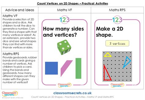 Count Vertices On 2d Shapes Classroom Secrets Classroom Secrets