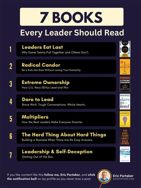 Eric Partaker On LinkedIn 7 Books Every Leader Should Read 1 Leaders