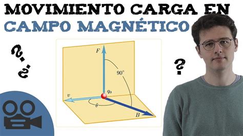 Movimiento carga en campo magnético YouTube