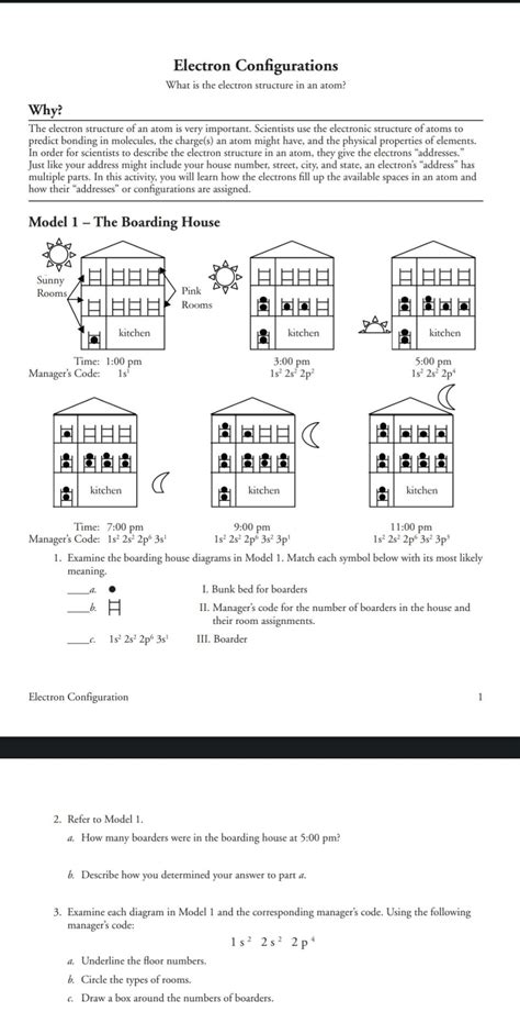 Solved Electron Configurations What is the electron | Chegg.com