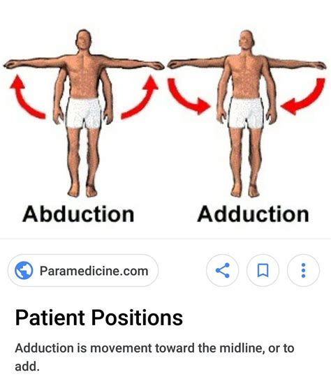 Abduct vs. Adduct | Fundamentals of nursing, Anatomy and physiology ...