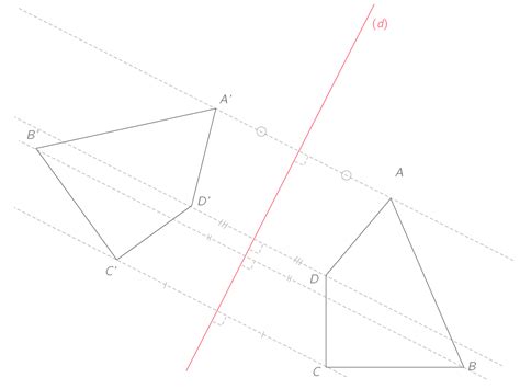 Construire le symétrique par rapport à une droite d une figure donnée