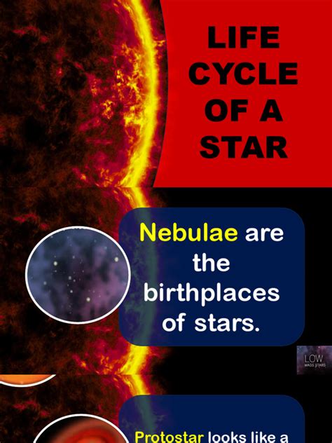 02 Life Cycle of A Star | PDF