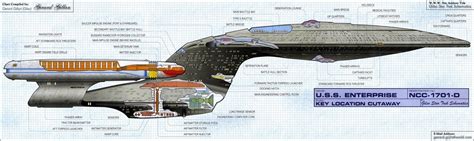 Schematic Of Enterprise D