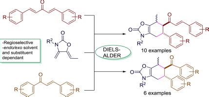 Synthesis Of Tetrahydrobenzoxazol Ones By A Highly