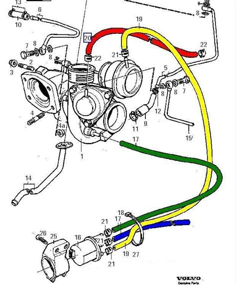 Volvo 850 Turbo TCV Vacuum Hoses Diagram