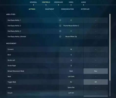 Summit1g Valorant Pro Settings│Mouse│Crosshair│Map Key Bindings│Video…