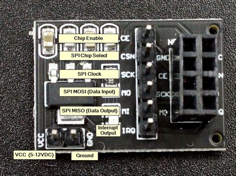 NRF24L01 Module Pinout