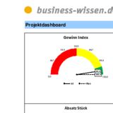 Kennzahlen Dashboard Tacho Diagramm Kennzahlen Excel Tabelle