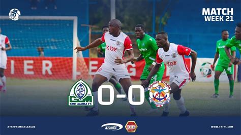 Gor Mahia FC Vs Ulinzi Stars FC Match Highlights YouTube