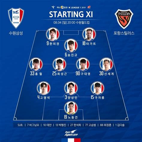 수원삼성 Vs 포항 선발 라인업 2000 킥오프 국내축구 에펨코리아