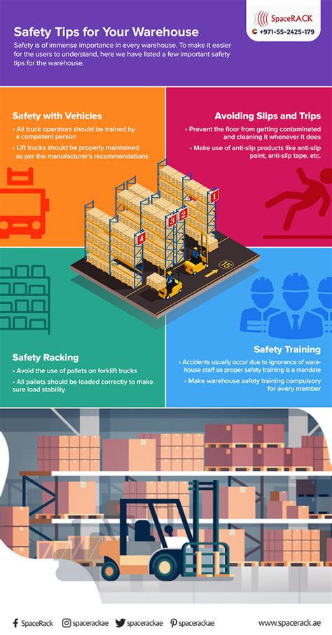 Best Safety Tips for Your Warehouse - Spacerack International