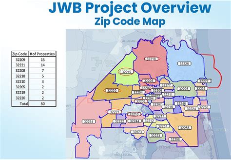 Jacksonville Housing Authority Oks 445 Million Plan For Two Home