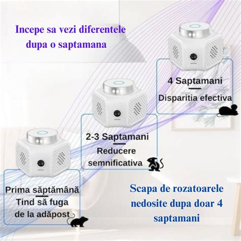 Aparat Profesional Cu Ultrasunete Intexxa Pest Repeller Anti Soareci