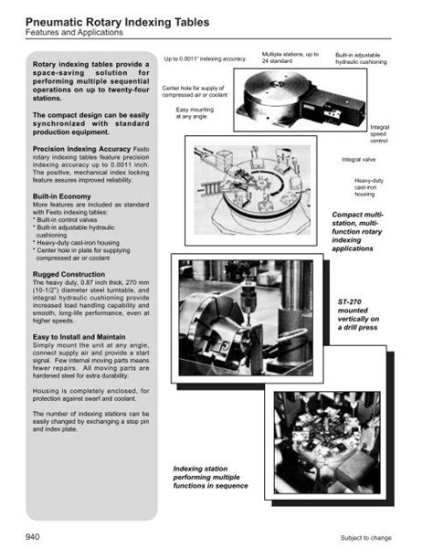 Pneumatic Rotary Indexing Tables Zycon