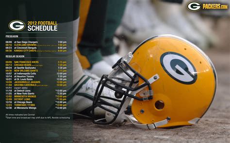 🔥 [50+] 2015 Green Bay Packers Wallpapers | WallpaperSafari