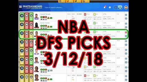 Nba Fanduel Picks Today Draftkings Picks Tonight 31218 Youtube