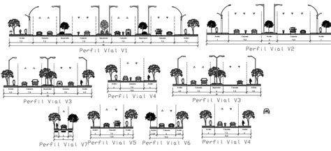 Perfiles Viales En Autocad Librer A Cad