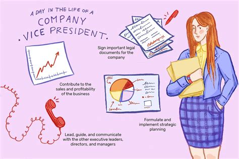Vice President Job Description: Salary, Skills, & More (2024)