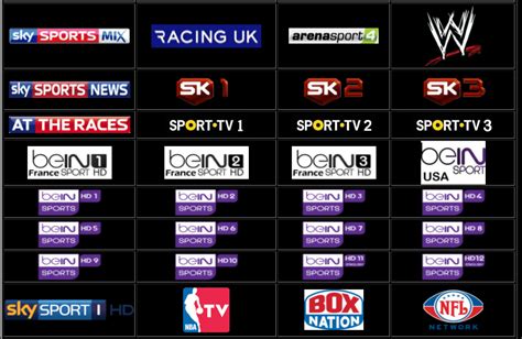 Bein sport gratuit , Regarder bein sport gratuit en Streaming live Tv ...