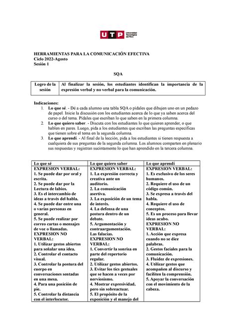 S S Sqa Practica Semana Herramientas Para La Comunicaci N