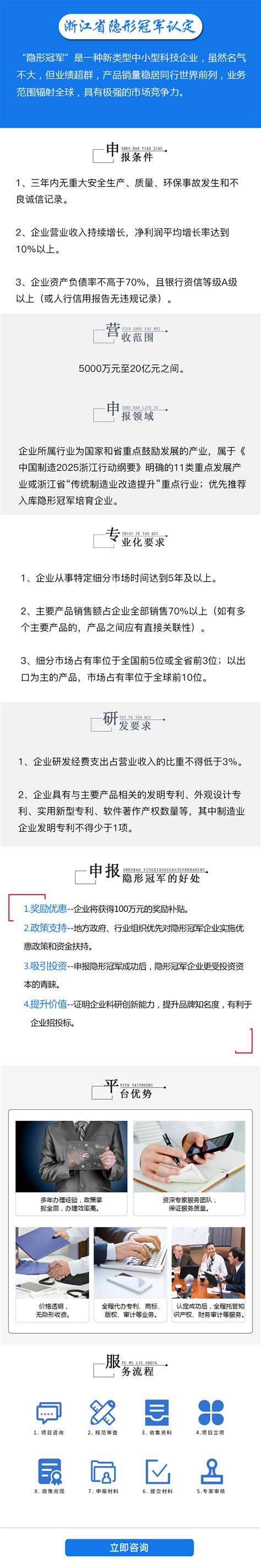 浙江隐形冠军企业申报浙江隐形冠军企业认定代办