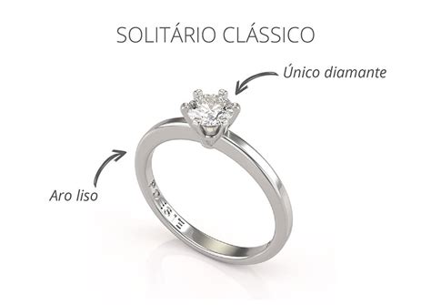 O Que Significa Anel Solitario - Anel de noivado solitário: um guia completo sobre este modelo icônico ...