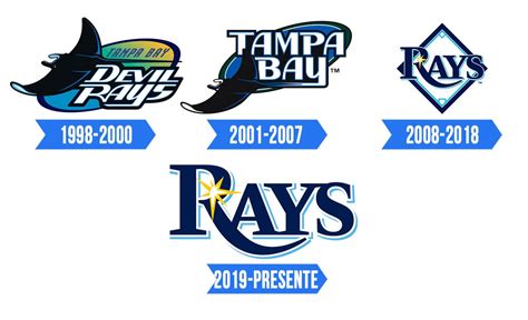 Tampa Bay Rays Logo Significado História E Png