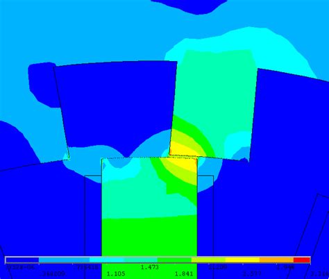 The Magnetic Field Distribution In Air Gap Region For 5 Rotor