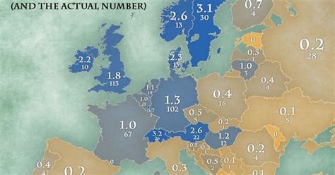 Number Of Nobel Laureates Originating From European Countries Pinned