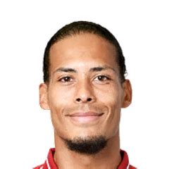 Virgil Van Dijk FIFA 19 Sep 11 2019 SoFIFA