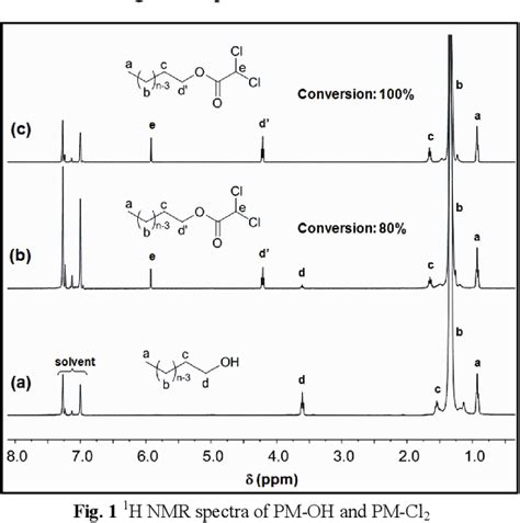 Figure 1 From New Polymethylene Based Ab2 Star Copolymers Synthesized