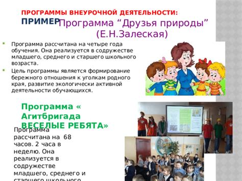 Внеурочная деятельность - начальные классы, презентации