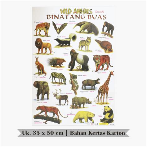 contoh hewan buas