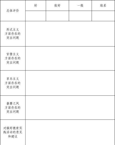 民主评议表word文档在线阅读与下载免费文档