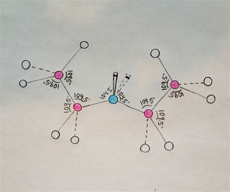 Drawings - Diethyl Ether