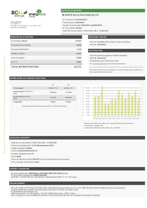 Entiende tu factura Energética coop