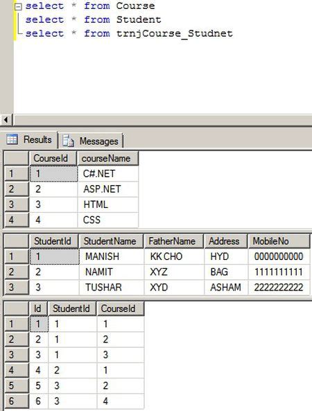 How To Get Comma Separated Values In Sql Server With Group By Facility