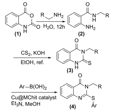 Inorganics Free Full Text Copper Catalyst Supported Modified