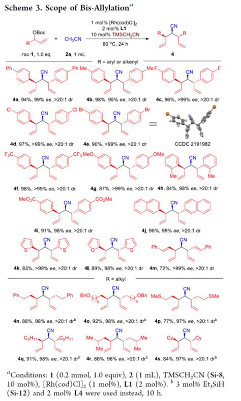 Jacs：区域与对映选择性烯丙基氰甲基化反应方法学研究 化学空间 Chem Station