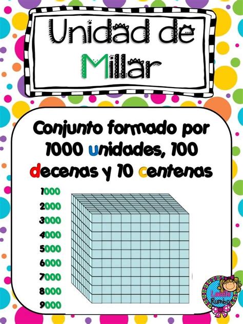 Unidades Decenas Centenas Y Unidades De Millar Decenas Y Centenas The