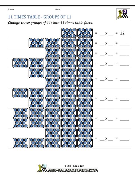 11 Times Table - Worksheets Library