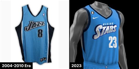 4 2023 NBA All-Star "Rising Stars" Jerseys Revealed