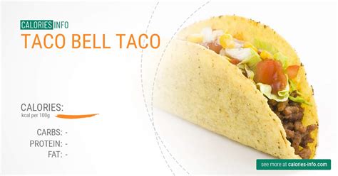 Taco Bell Taco Calories and Nutrition (100g)