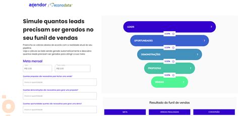 Prospecção Ativa O Que é E Como Ela Pode Alavancar Suas Vendas B2b Econodata Blog