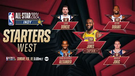 Starting 5 Jan 26 All Star Starters Revealed Another Kings Warriors