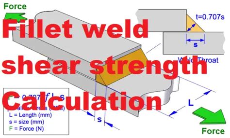 Fillet Weld Shear Strength Calculation