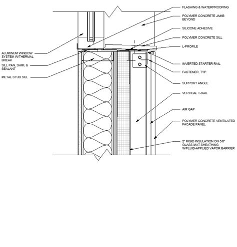 Building Envelope Design - George F. Rozansky Portfolio